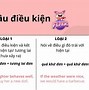 Trình Độ Tiếng Anh Ielts 6.5